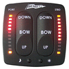 Bennett Electronic Indication Control Display